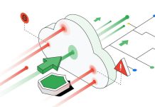 گوگل، آمازون و کلودفلر بزرگترین حملات DDoS تاریخ را گزارش کردند